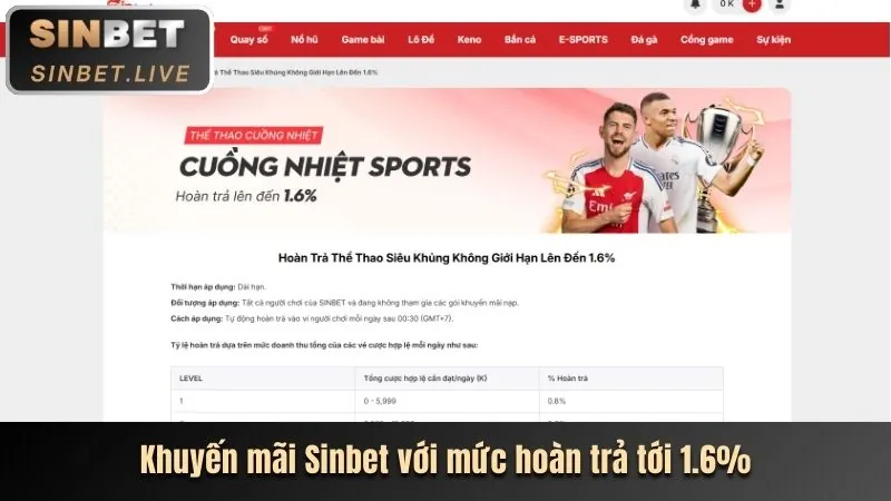 Các tính năng mới nhất của vn8 app